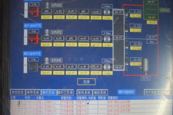 纺织生产线解决方案