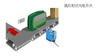 施克光电开关