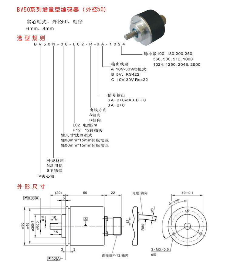 邦森编码器