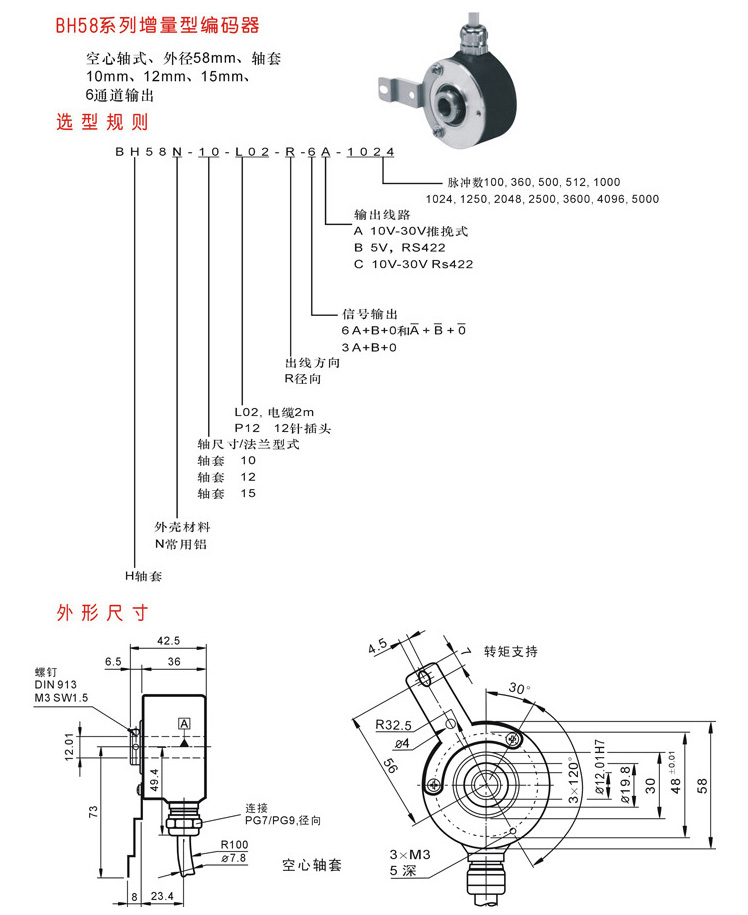 邦森编码器